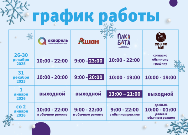 График работы ТРЦ "Акварель" в предновогодние и праздничные дни.